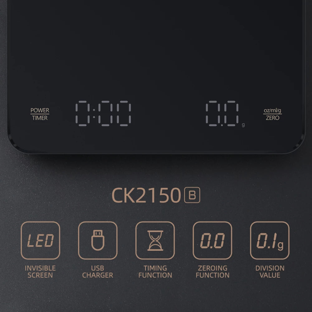 coffee scale cherry mouth