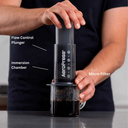 Aeropress Coffee Maker