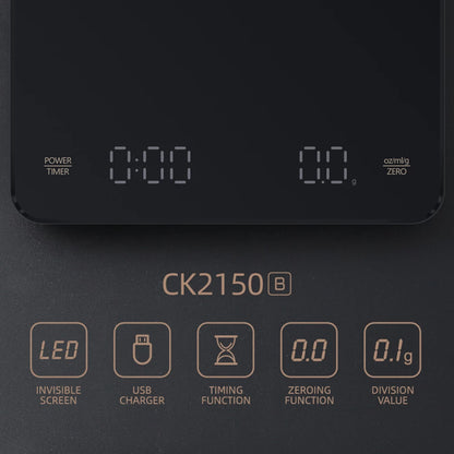 coffee scale cherry mouth