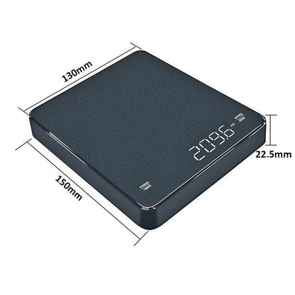 coffee scale